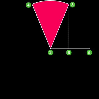Triángulo rectángulo en el menú 2
