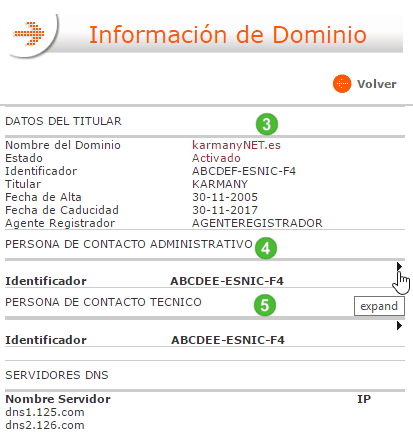 Info dominio